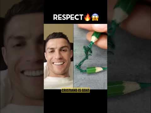 Cristiano Ronaldo React