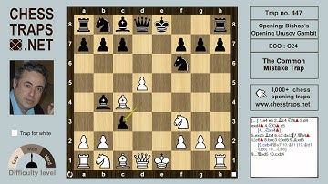 Bishops Opening Urusov Gambit - The Common Mistake Trap (trap no. 447)