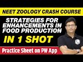 STRATEGIES FOR ENHANCEMENT IN FOOD PRODUCTION (ZOOLOGY) in One Shot ||