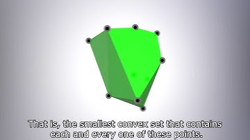 Convex Hull in 3D