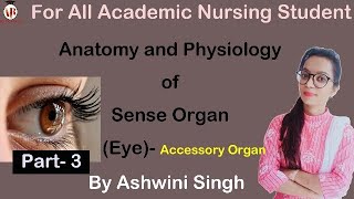 *NURSING FACULTY**MISS. ASHWINI SINGH**TOPIC-ACCESSORY ORGAN*          (EYE ANATOMY )**