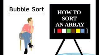 Bubble Sort Algorithm With Implementation in Hindi (Easy 2020)