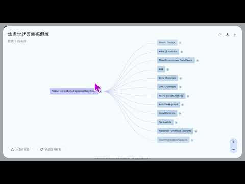 Google NotebookLM使用教學 (23) 關於心智圖功能：使用多個來源產出一份心智圖