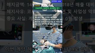 CMG제약, 149억 규모 필러 등 공급계약 해지! 실적 영향은?