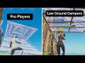 The different types of creative players #3