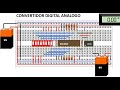 Ejercicio convertidor digital anlogo con dac0832
