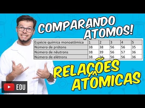 Relações atômicas de átomos, cátions e ânions [M02A04E03]