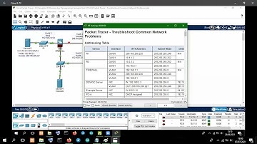 Tutorial 5.6.6 Packet Tracer - Troubleshoot Common Network Problems