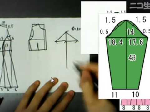 洋裁の先生が教える 型紙の作り方かこみ製図の書き方 お洋服 ワンピース の作り方 Youtube