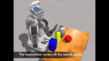 Bootstrapping interactions with objects from raw sensorimotor data: a Novelty Search based approach