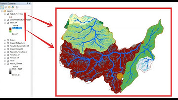 Hydrological modeling