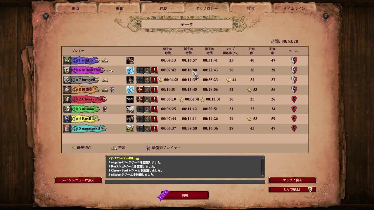 10x shared civ amazon tunnel YouTube