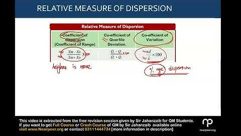 8 Measure Of Dispersion Relative Measures