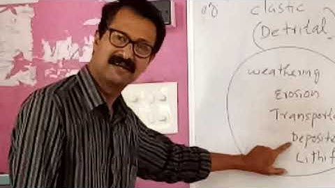 SEDIMENTARY Rock CIassification Geo talks Plustwo Chapter 1 world of Rocks part 14 geology malayalam