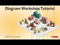 Learn diagrams from scratch in this workshop