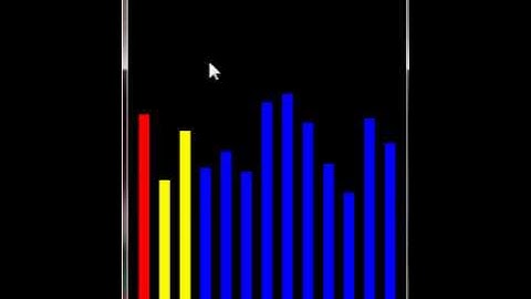 Funky Sorts! 04 - Merge Sort