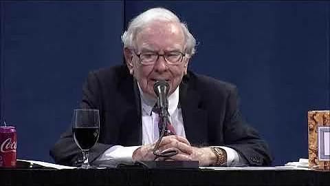 Warren Buffett On  When To Buy Stocks