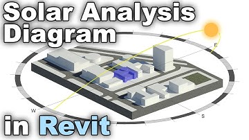 Solar Analysis Diagram in Revit Tutorial