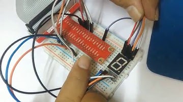 Raspberry Pi LAB 12 Raspberry pi 7 Segment [[Group.5 RMUTSV CoE]]