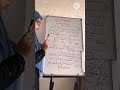 شرح جد مبسط للمد الواجب المتصل مع امثلة تطبيقية القارئة كلثوم زراد شرح جد مبسط للمد الواجب المتصل مع امثلة تطبيقية القارئة كلثوم زراد
