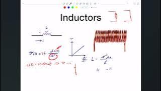 M9 - 5 - Inductors