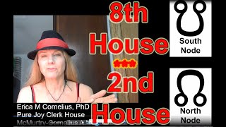 INTERPRETATION for 8th House South Node, 2nd House North Node