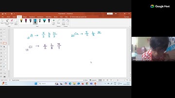 General Physical Science For Class 6 (19/05/25) - Madam Joyita Debnath