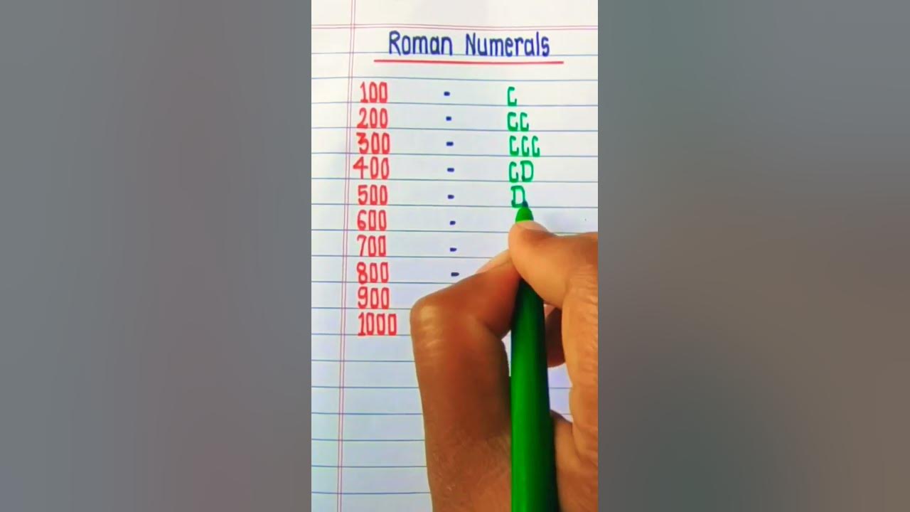 roman-numbers-100-to-1000-roman-numerals-maths-shorts-youtube