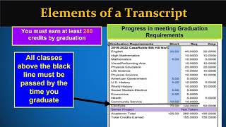 Casa Roble Graduation Requirements and Transcript Review