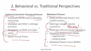 2018 Level III CFA : SS3 Behavioral Finance Perspective Part 1