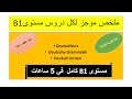 Deutschkurs B1 Komplett كامل في خمس ساعات B1 مستوى 