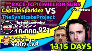 The Race To 10M Subs between CaptainSparklez and TheSyndicateProject in 1315 Days