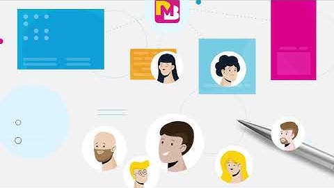 2D explainer video | Digital Maturity Barometer