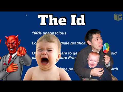 Vídeo: Qui és l'ego id i el superego a Lord of the Flies?