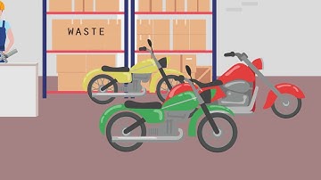 What is Just-in-Time (JIT) Inventory Management?