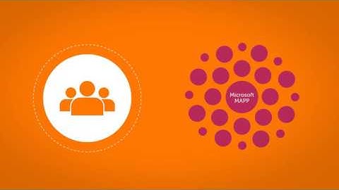 Get the highest level of protection with continuous threat research from Dell SonicWALL