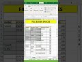 Fill Blank Spaces In your Dataset.  #excel #exceldataanalytics #datascience #exceltech #exceltips