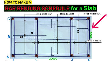 How to make a bar bending schedule for the SLAB