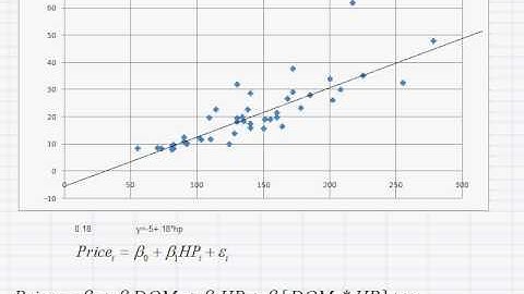 1 Econometrics basic intuition Part c