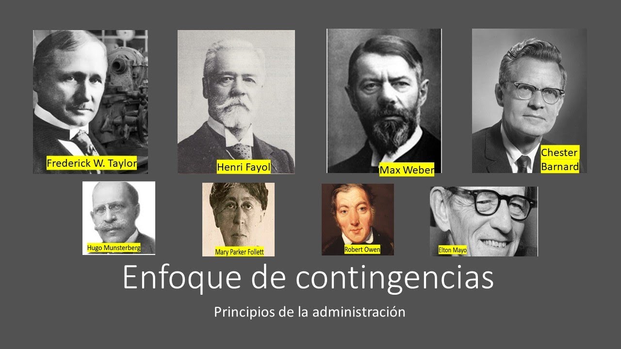 Enfoque de contingencias o situacional enfoque clasico de la