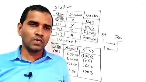 G.C.E (A/L) ICT | Database | Relationships | One to One | One to Many | Tamil Medium