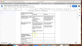 PART TWO  Period 6 10/2