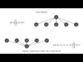 17 Probabilistic Graphical Models and Bayesian Networks