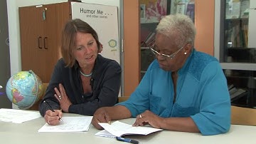 Mind Maps – Part 2: While Reading 624