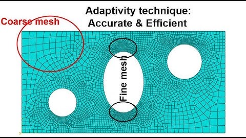 How to create variable mesh size in ABAQUS by adaptive remeshing/addaptivity technique
