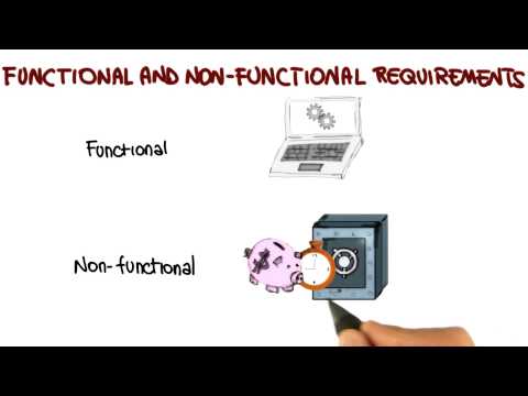 Functional and Nonfunctional Requirements - Georgia Tech - Software Development Process