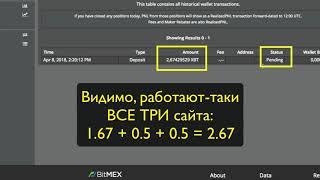 Биржа BitMEX как торговать и с чего начать Bitmex плечо и маржинальная торговля  Битмекс обзор