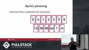 Introduction to Agile Development