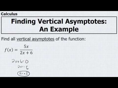 How To's Wiki 88: How To Find Vertical Asymptotes Calculus