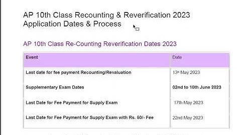Ap 10th Class 2023 Recounting & Reverification | AP 10th Class Re-Counting Reverification Dates 2023